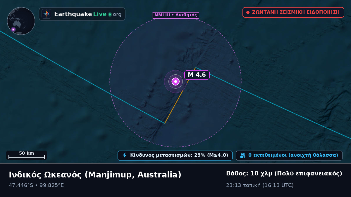 Ινδικός Ωκεανός (Australia)
