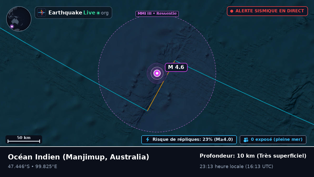 Océan Indien (Australia)