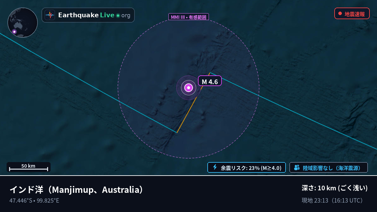 インド洋 (Australia)