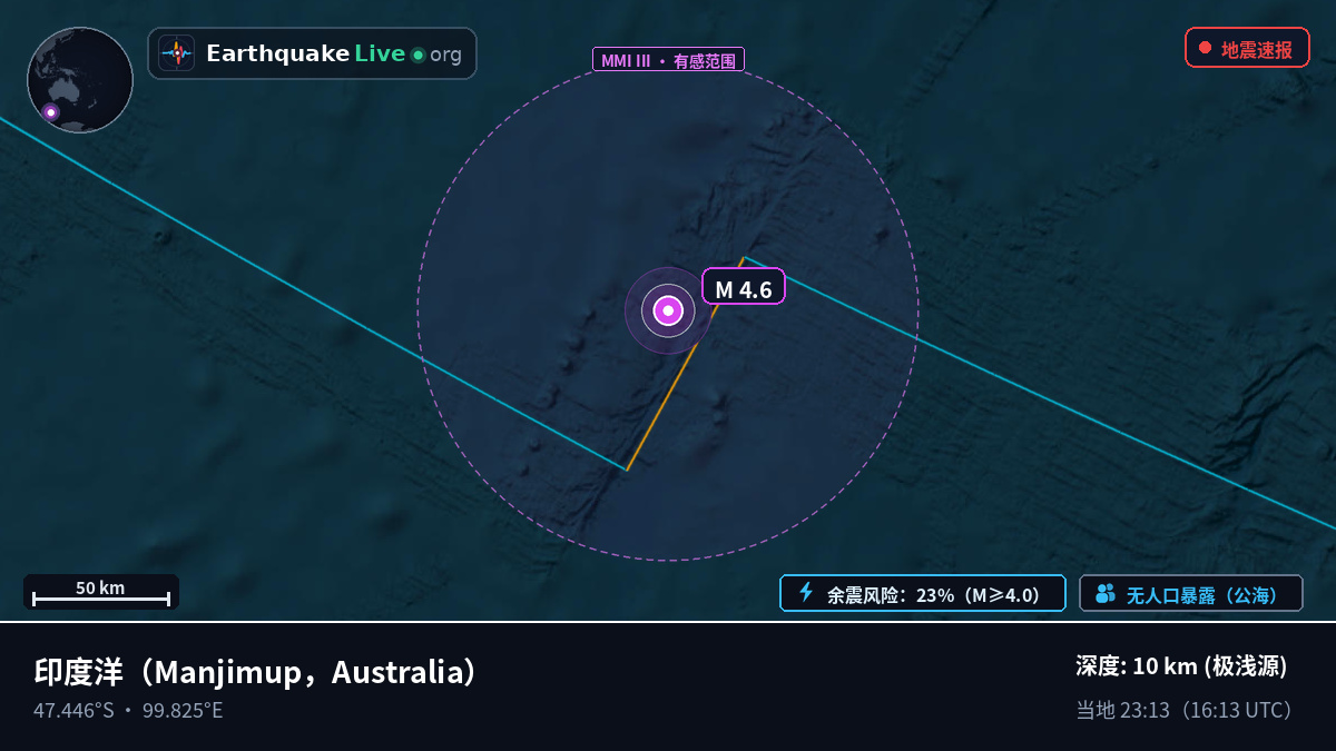 印度洋 (Australia)