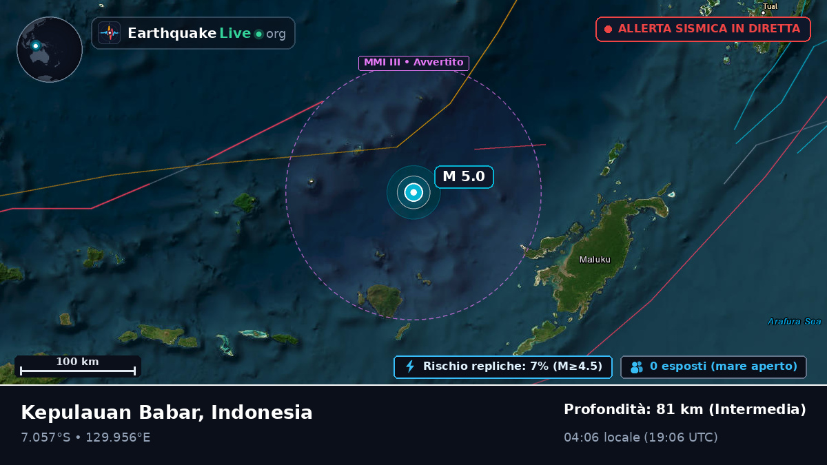 Mare di Banda (Indonesia)