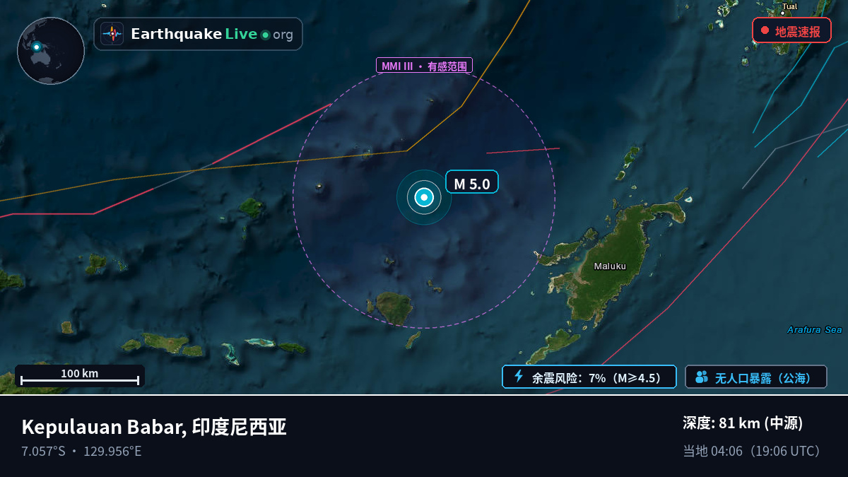 班达海 (印度尼西亚)