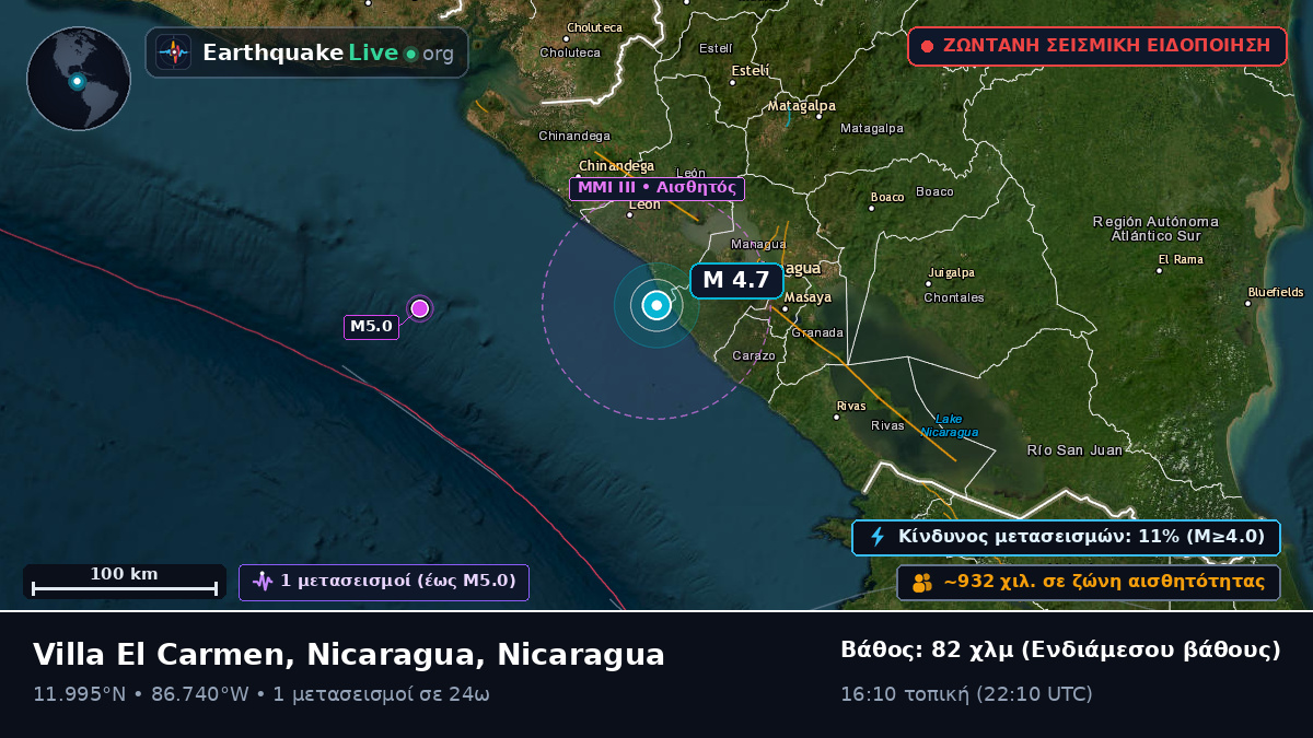 Καραϊβική Θάλασσα (Nicaragua)