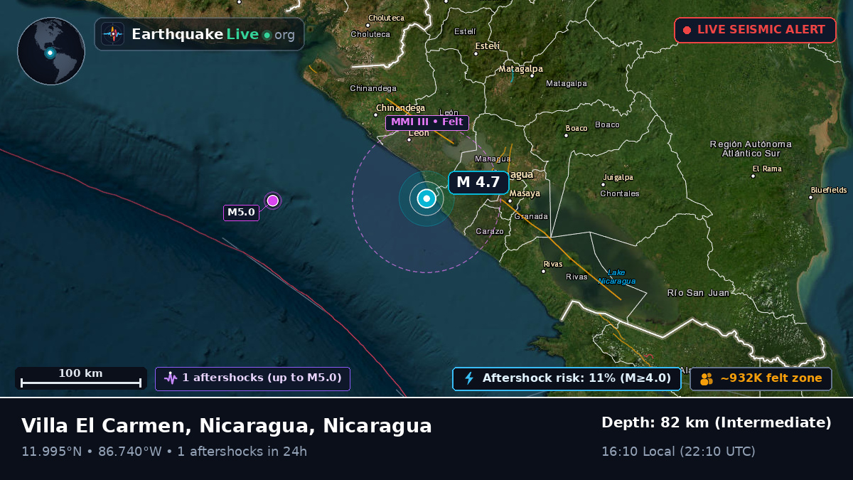 Caribbean Sea (Nicaragua)