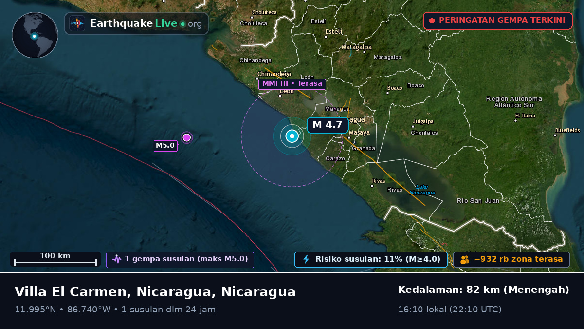 Laut Karibia (Nicaragua)
