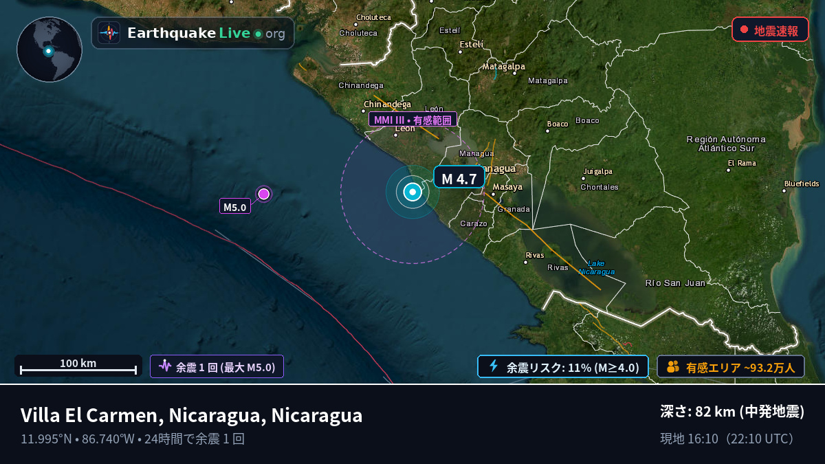 カリブ海 (Nicaragua)