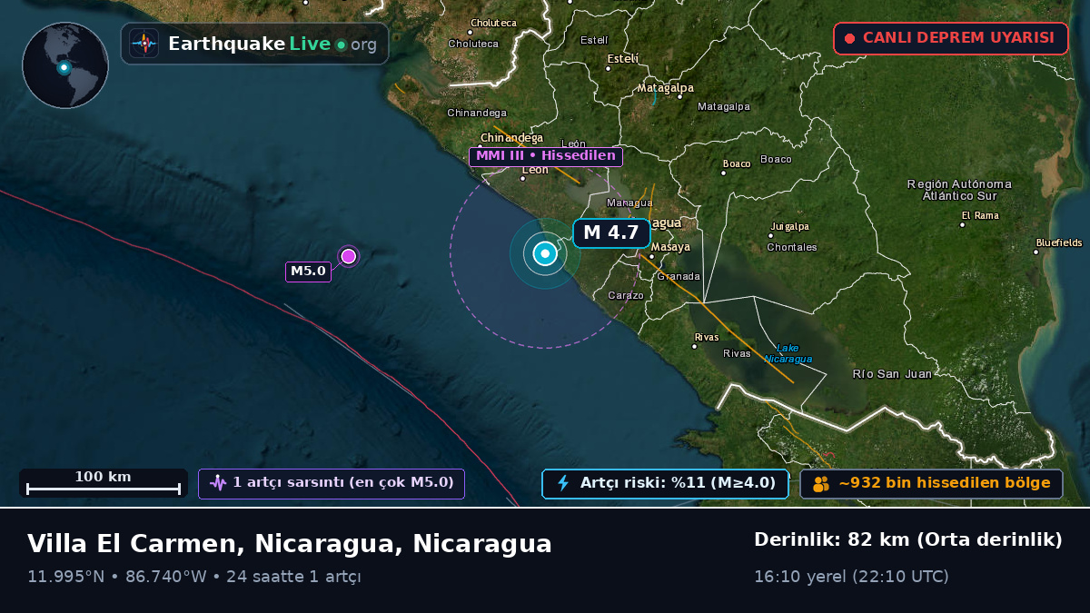 Karayip Denizi (Nicaragua)