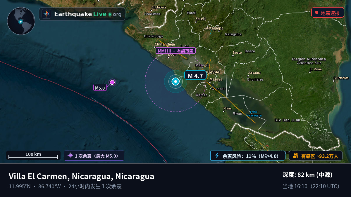 加勒比海 (Nicaragua)