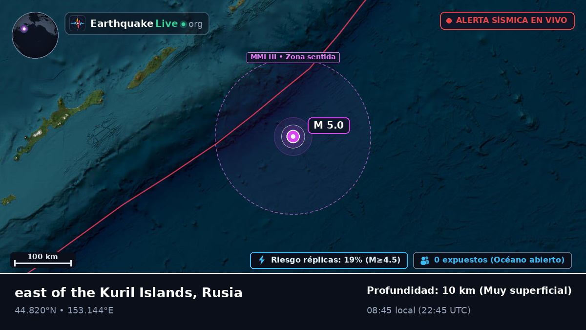 Océano Pacífico Norte (Rusia)