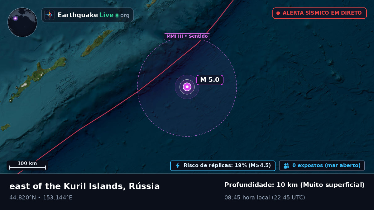 Oceano Pacífico Norte (Rússia)