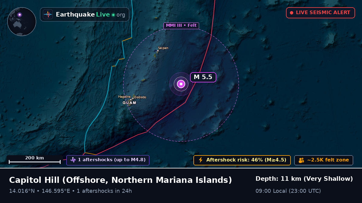 Off the coast of Capitol Hill, Northern Mariana Islands