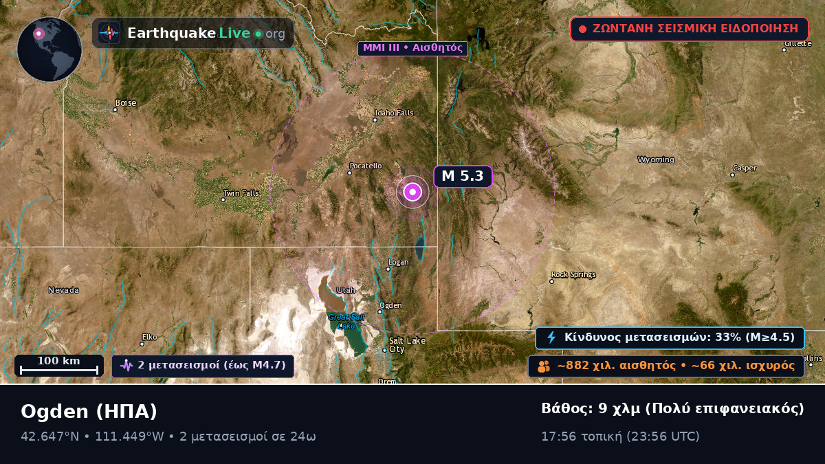 Utah, ΗΠΑ
