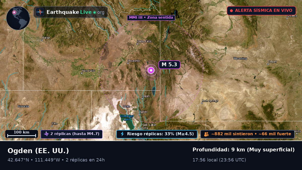 Utah, EE. UU.