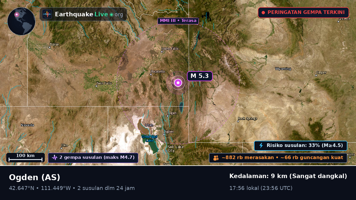 Utah, AS