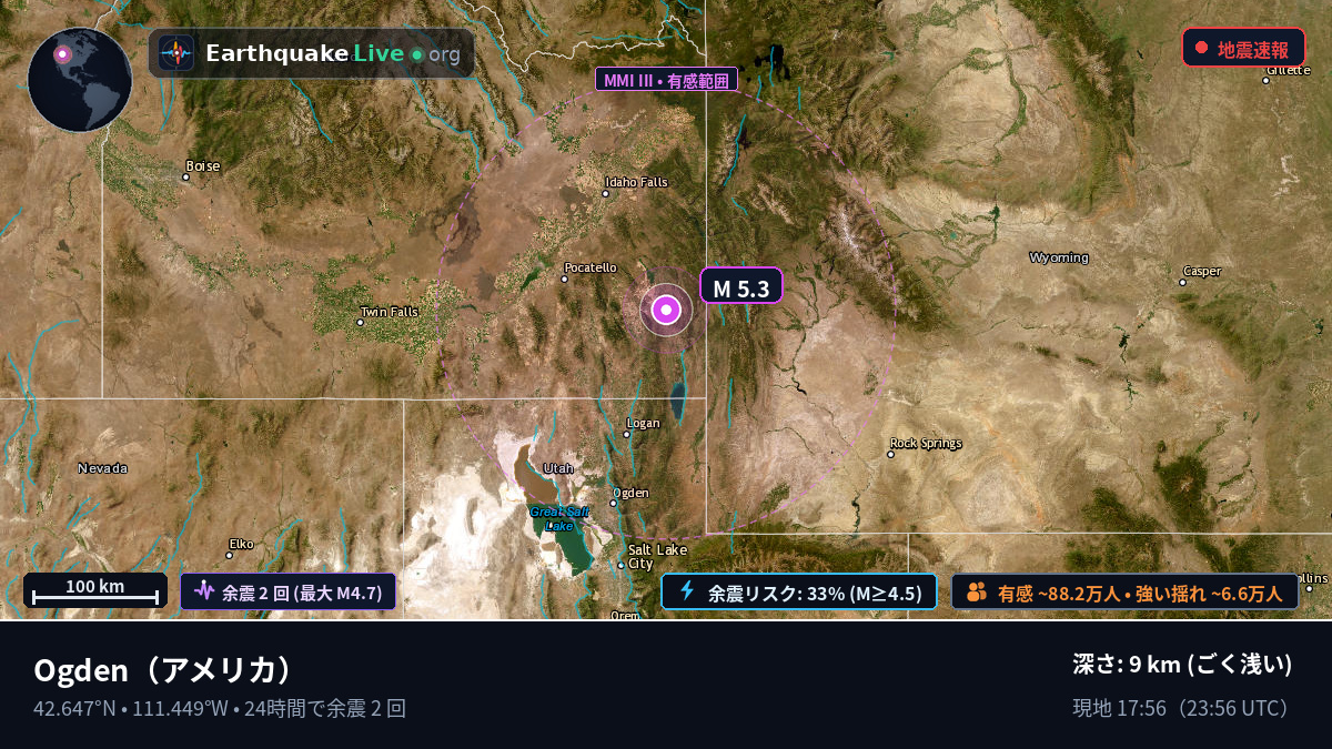 Utah, アメリカ