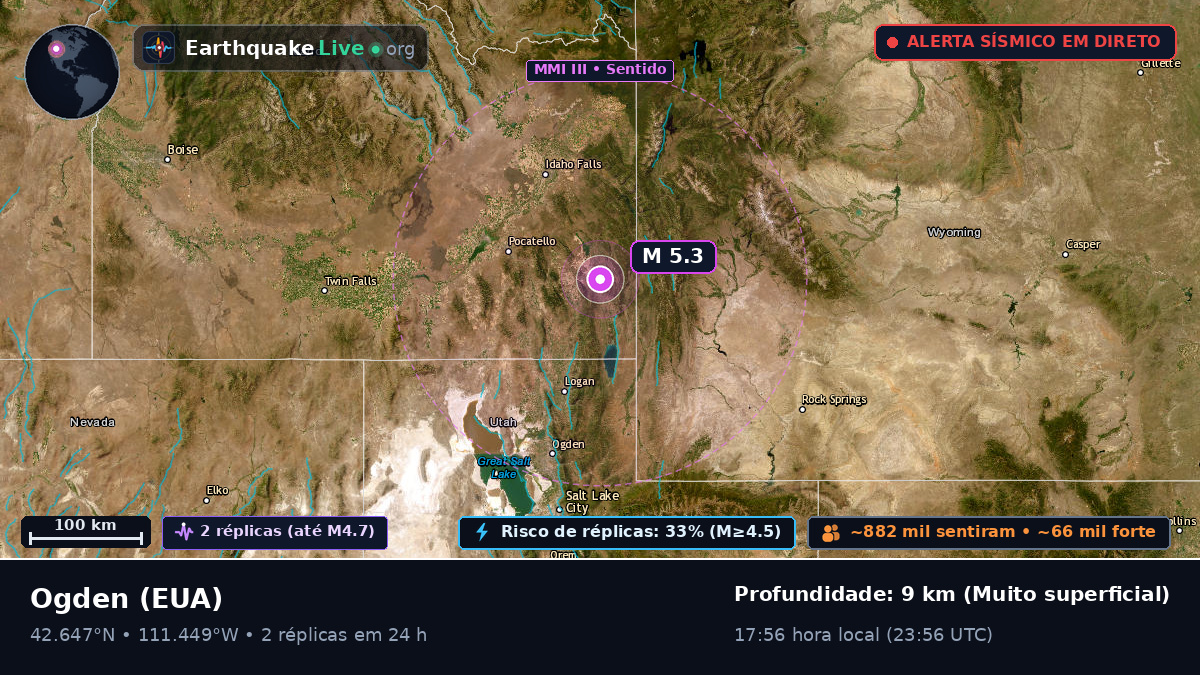 Utah, EUA