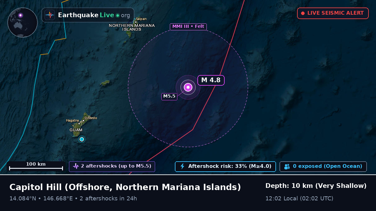 Off the coast of Capitol Hill, Northern Mariana Islands