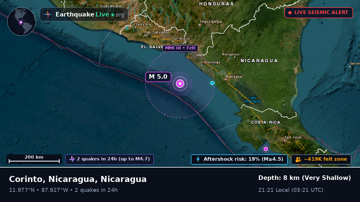 Caribbean Sea (Nicaragua)