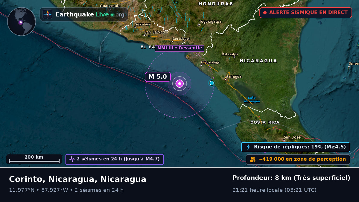 Mer des Caraïbes (Nicaragua)