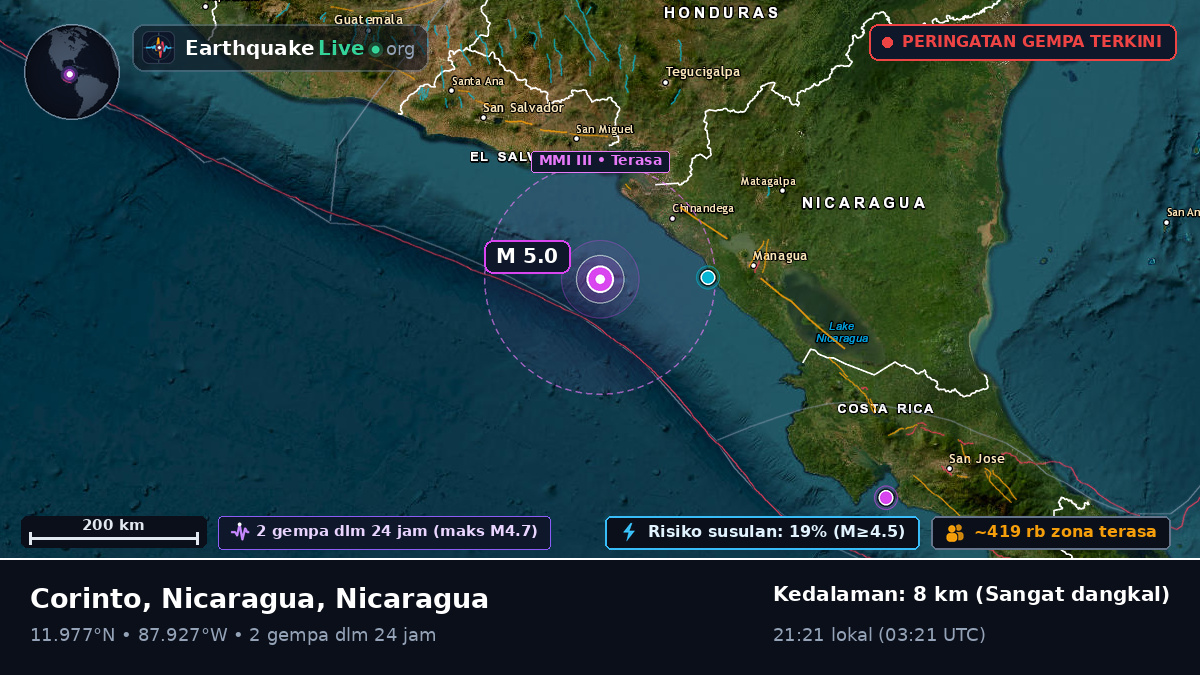 Laut Karibia (Nicaragua)