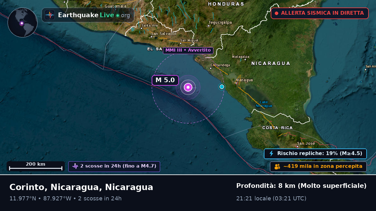 Mar dei Caraibi (Nicaragua)