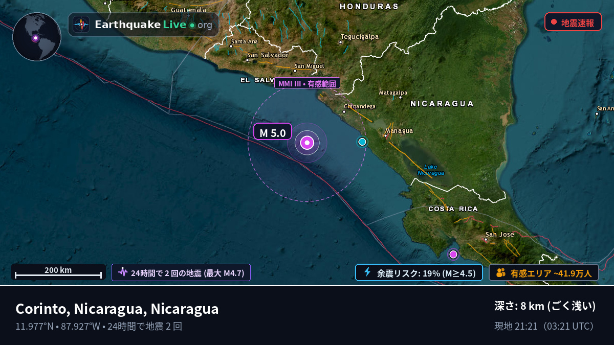 カリブ海 (Nicaragua)