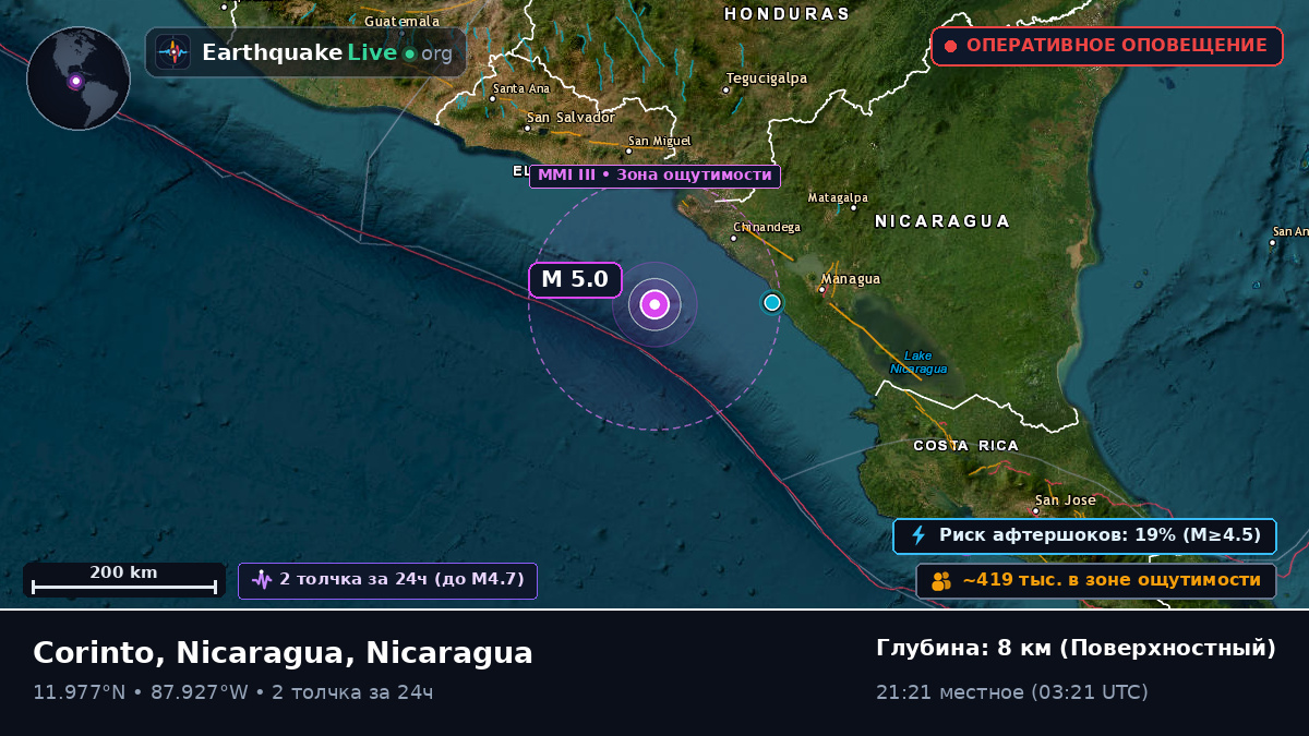 Карибское море (Nicaragua)