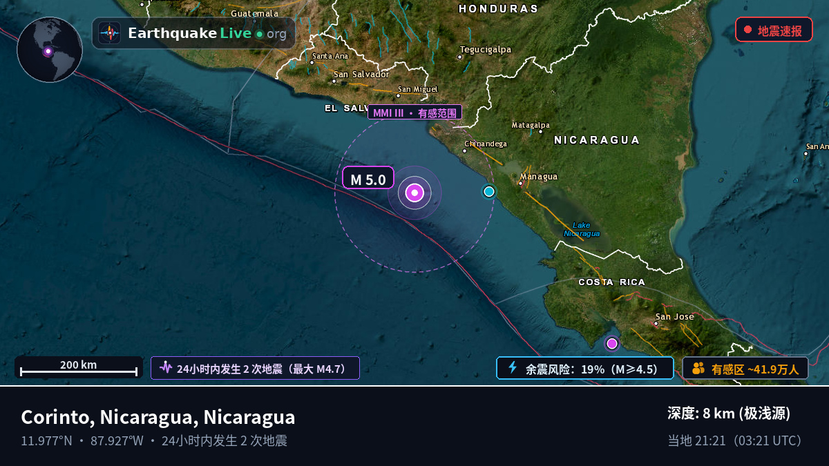 加勒比海 (Nicaragua)