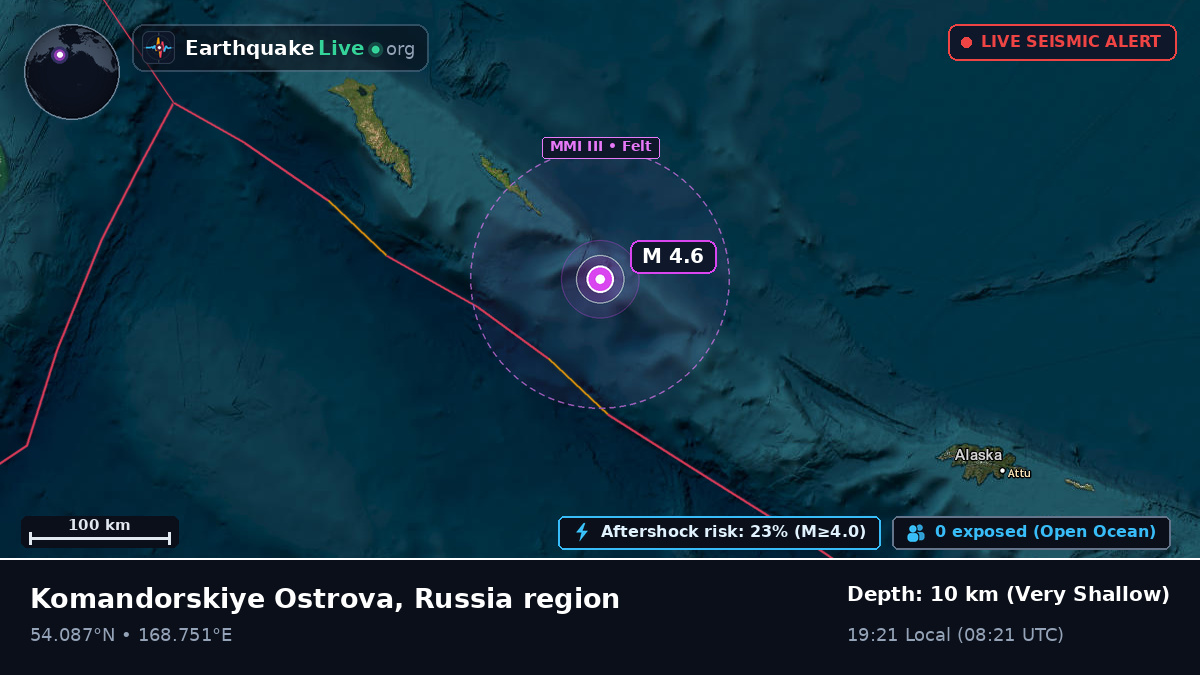 Bering Sea (Russia)
