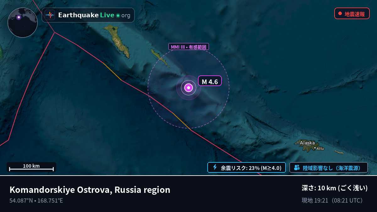 ベーリング海 (ロシア)