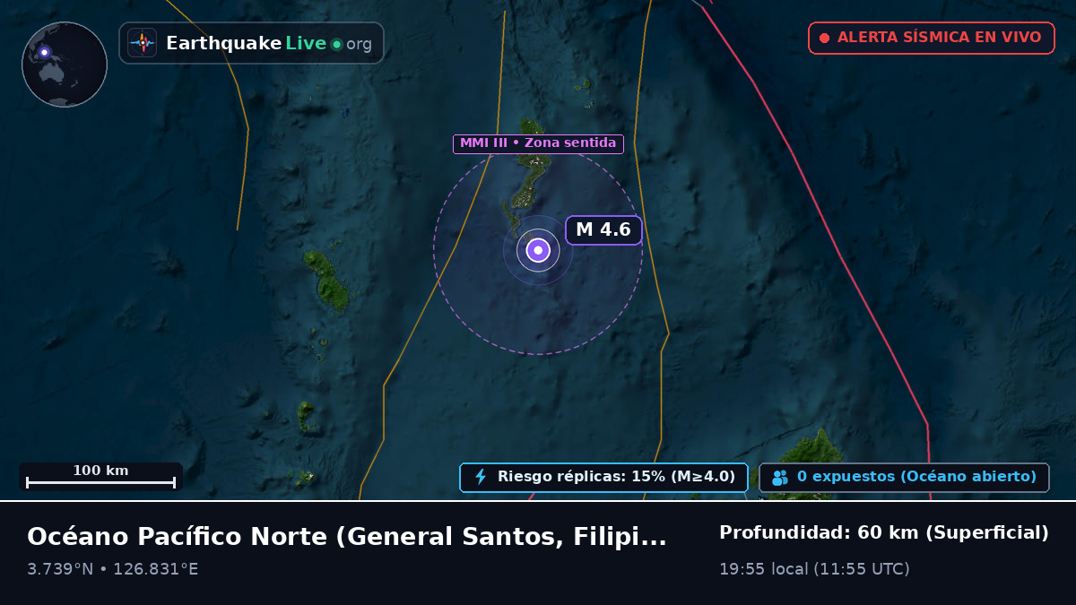 Océano Pacífico Norte (Filipinas)
