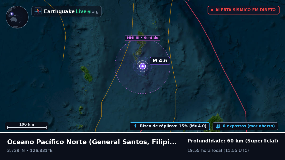Oceano Pacífico Norte (Filipinas)