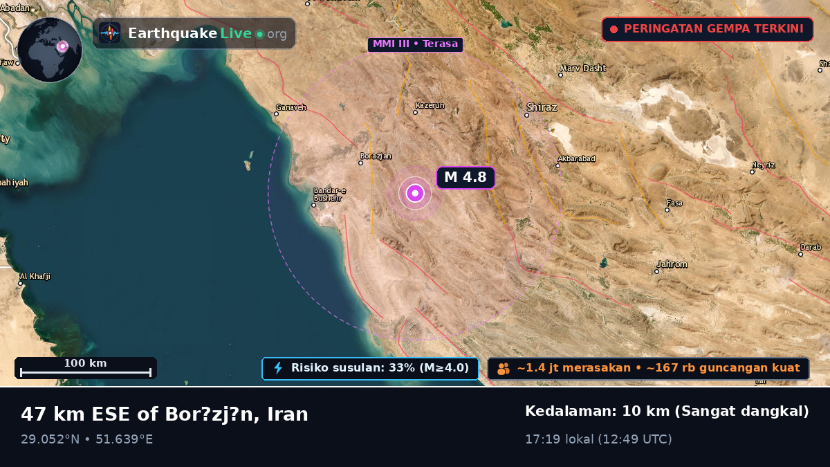 Bushehr, Iran