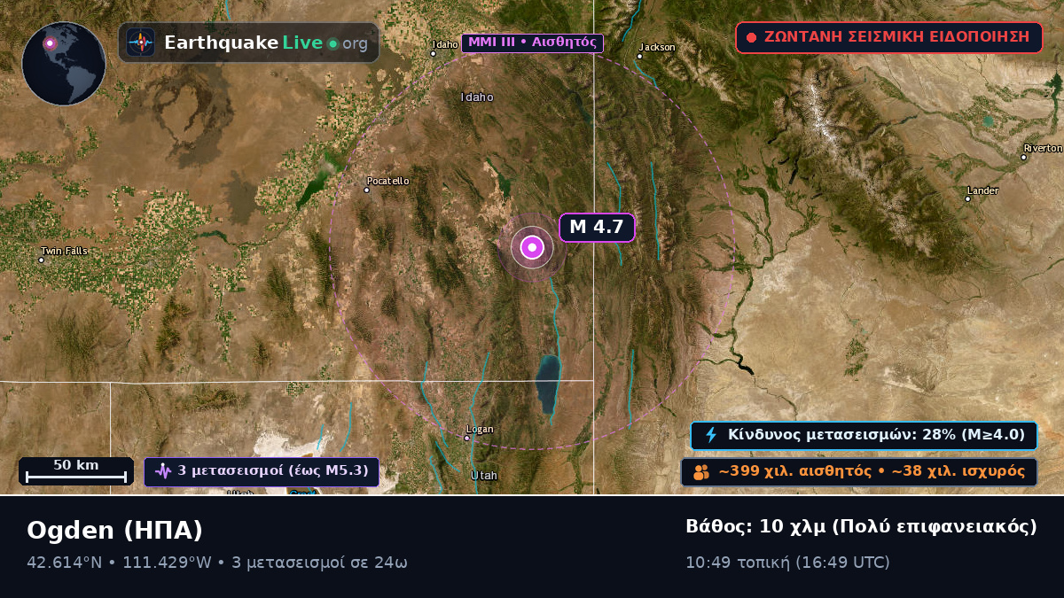 Utah, ΗΠΑ