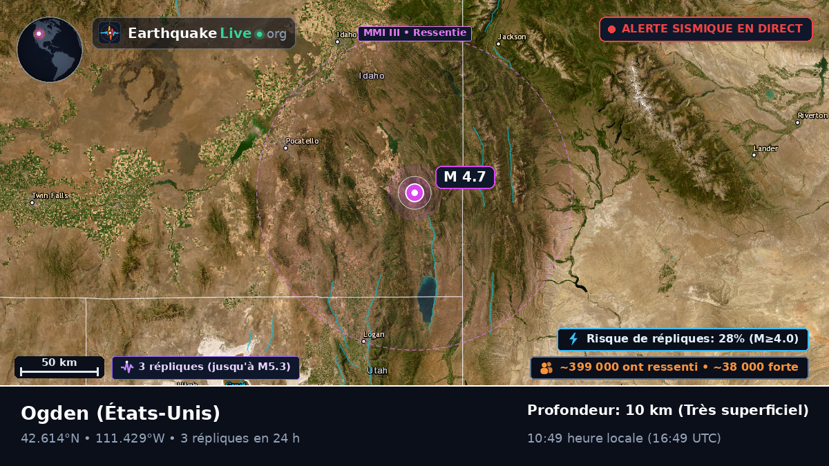 Utah, États-Unis