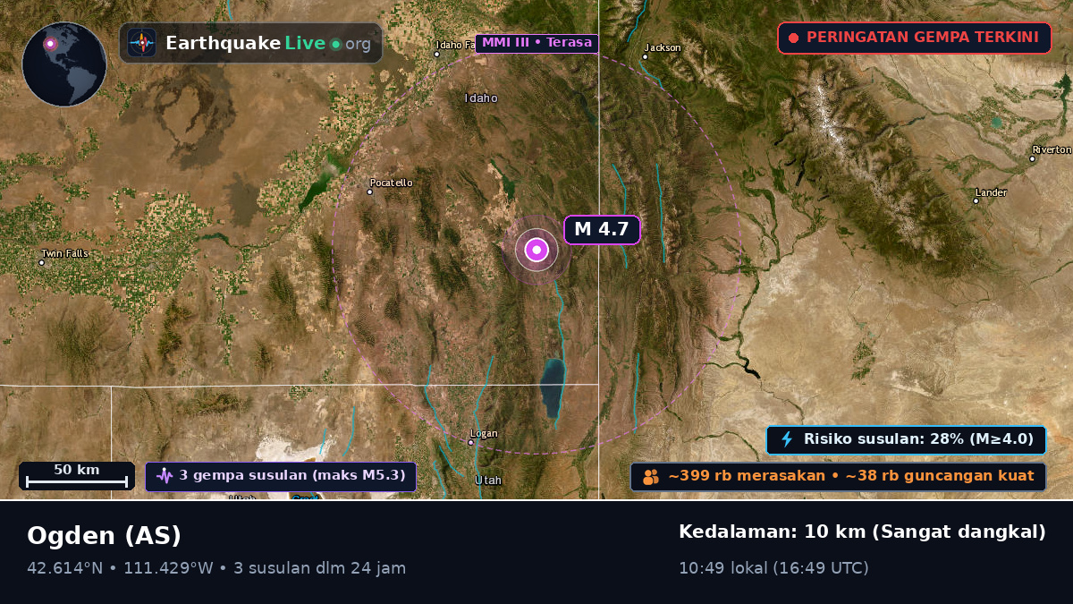 Utah, AS