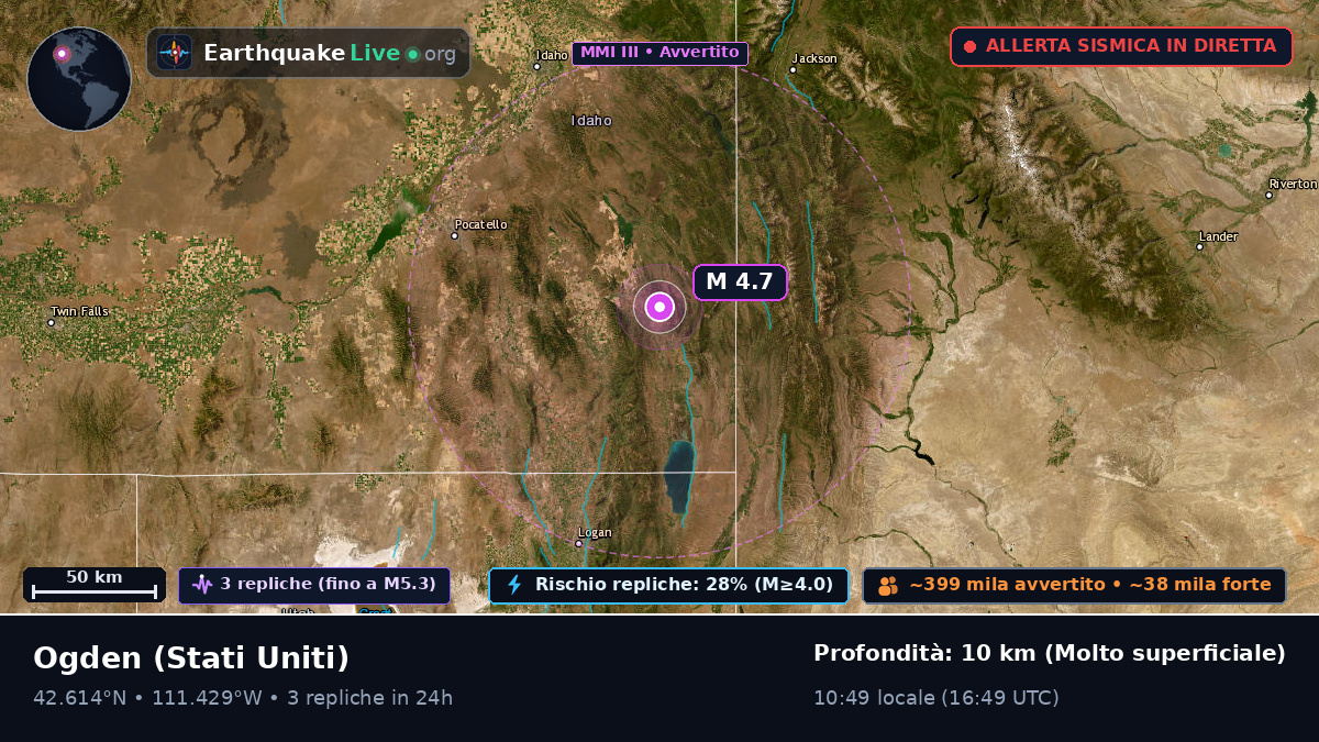Utah, Stati Uniti