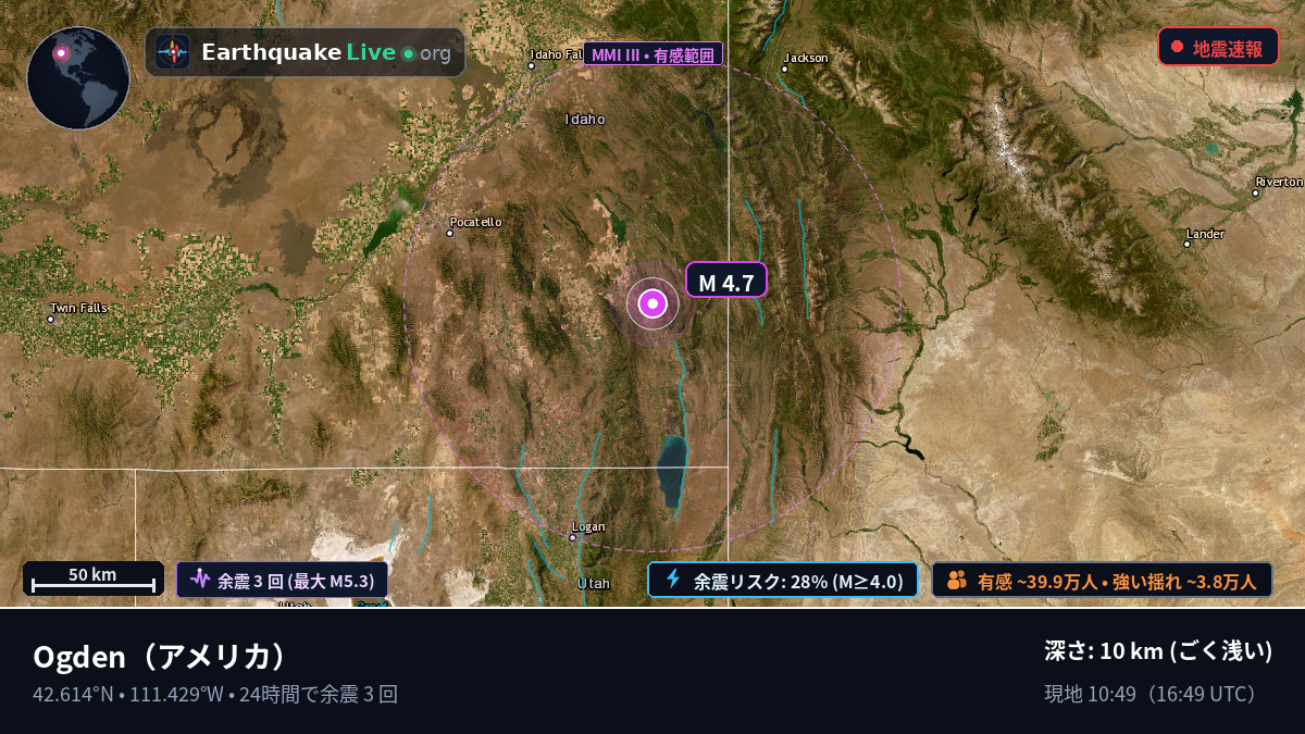 Utah, アメリカ