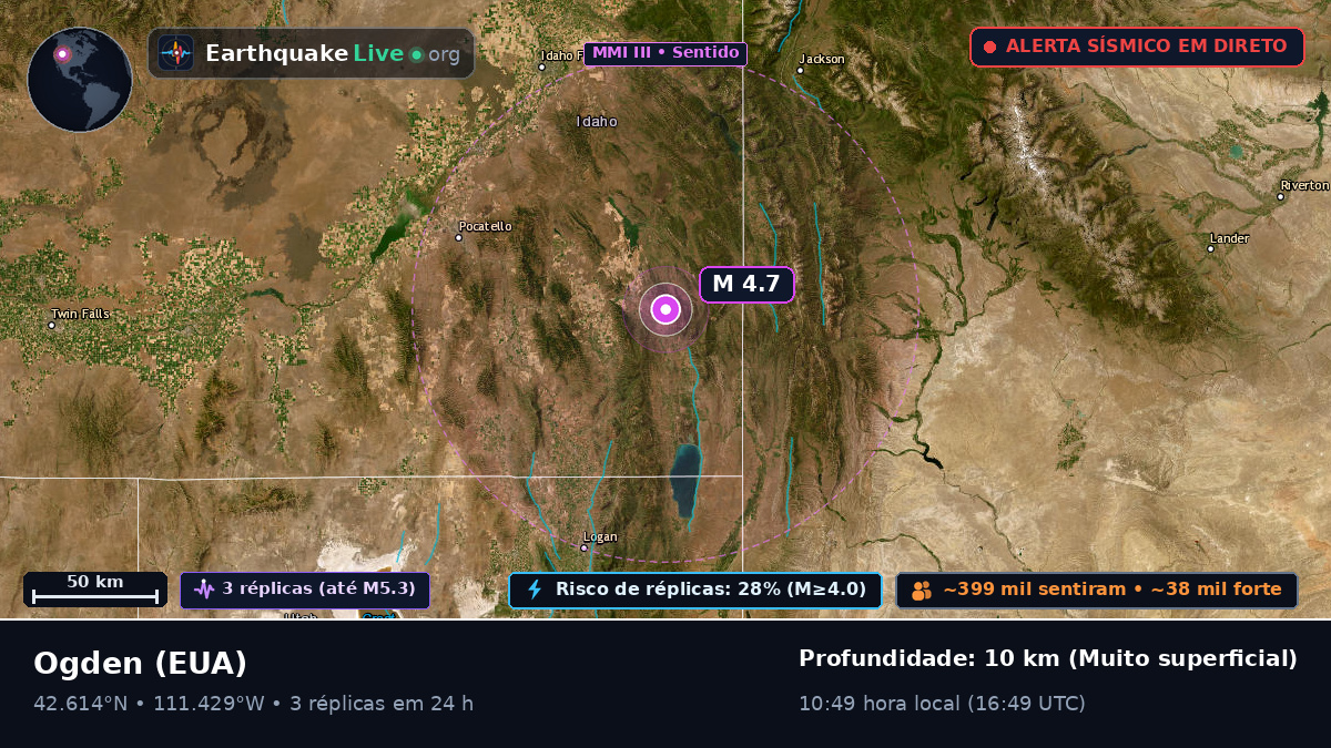 Utah, EUA