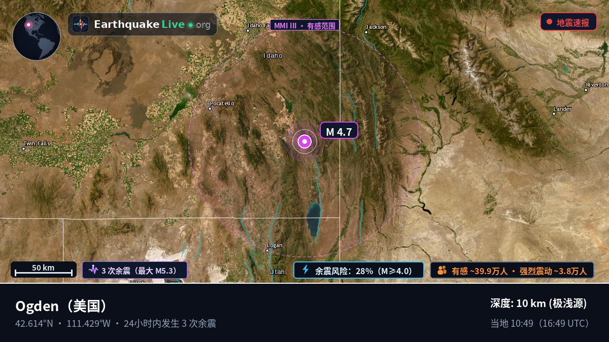 Utah, 美国