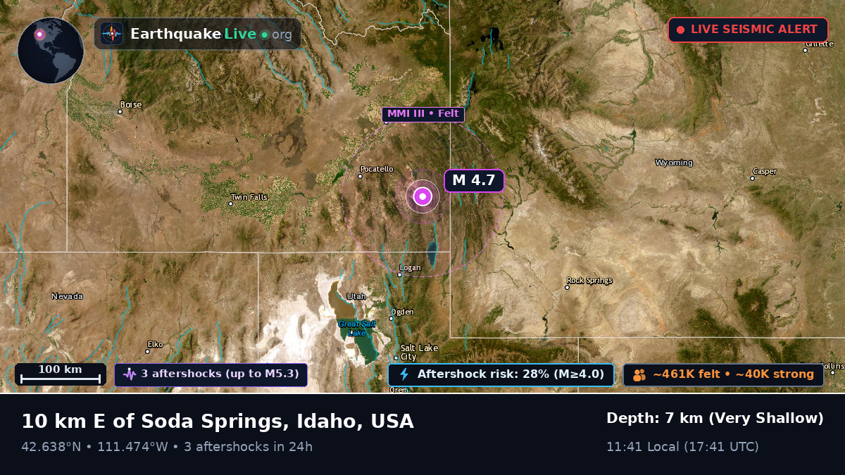 Utah, USA