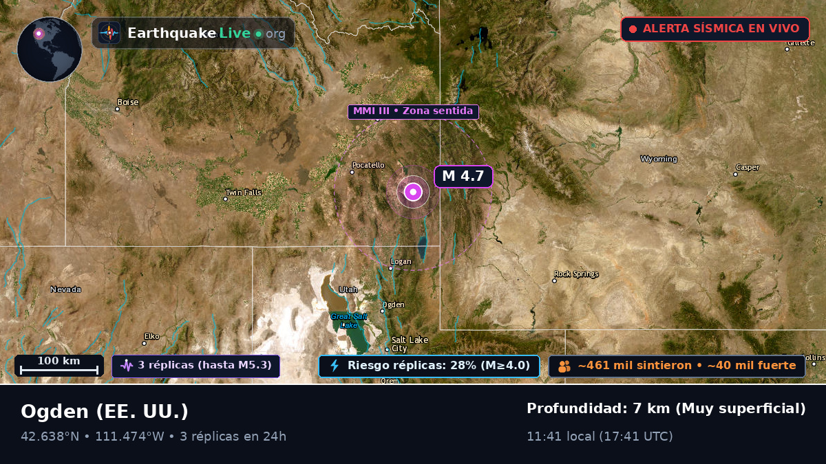 Utah, EE. UU.