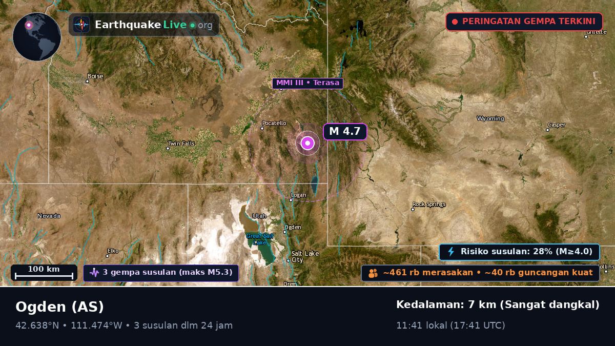 Utah, AS