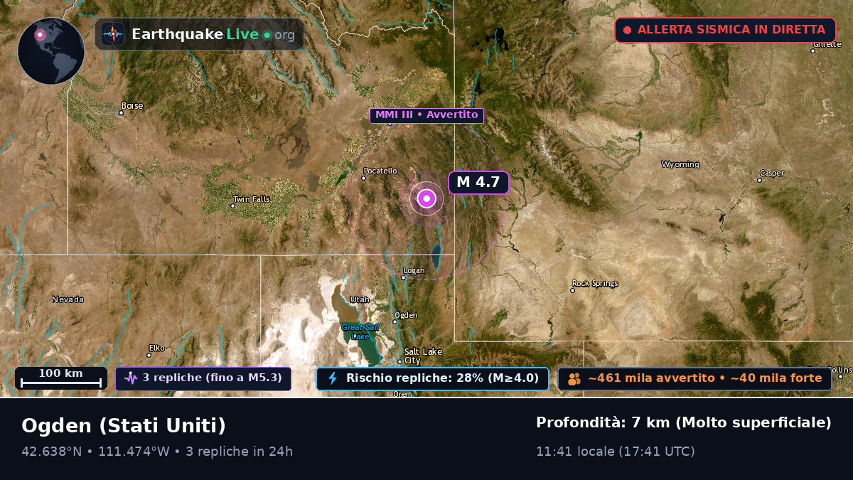 Utah, Stati Uniti
