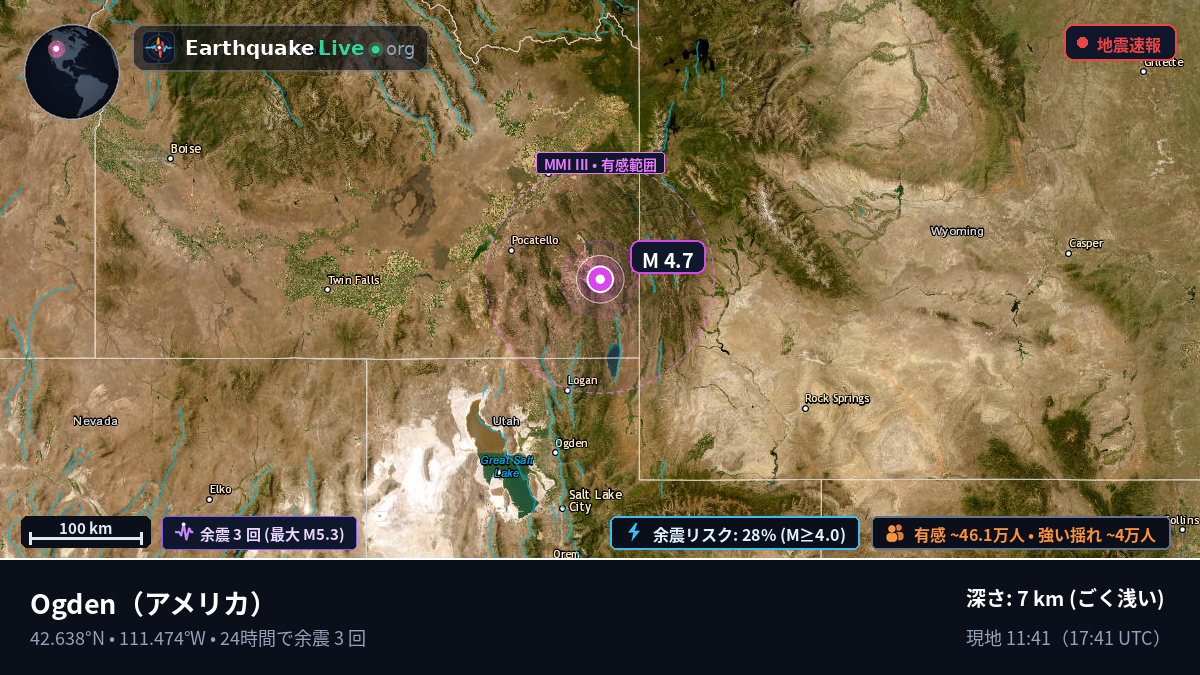 Utah, アメリカ
