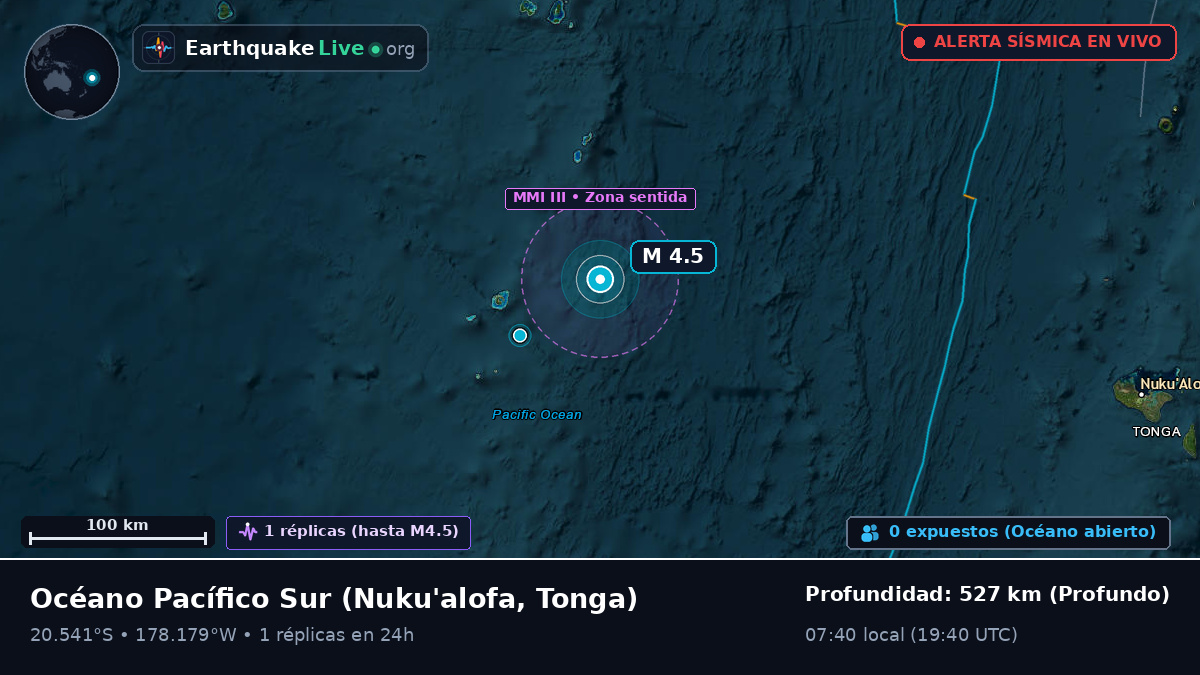 Océano Pacífico Sur (Tonga)