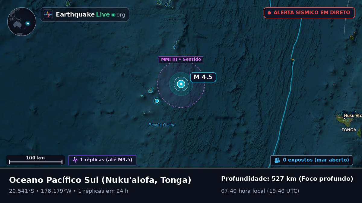 Oceano Pacífico Sul (Tonga)