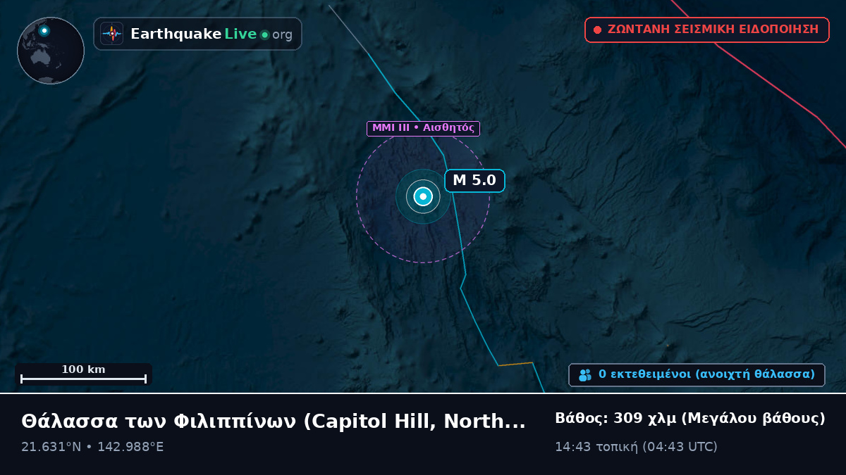 Θάλασσα των Φιλιππίνων (Northern Mariana Islands)