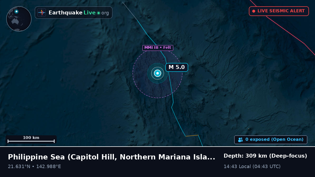 Philippine Sea (Northern Mariana Islands)