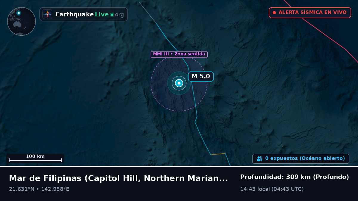 Mar de Filipinas (Northern Mariana Islands)